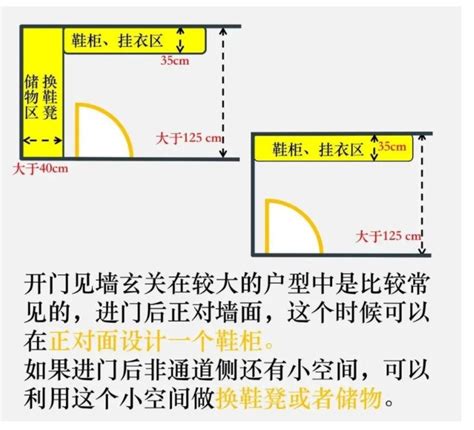 玄關 尺寸